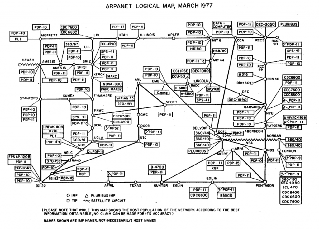 Mapa de ARPANET