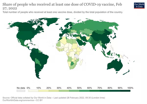 vacunas en el mundo